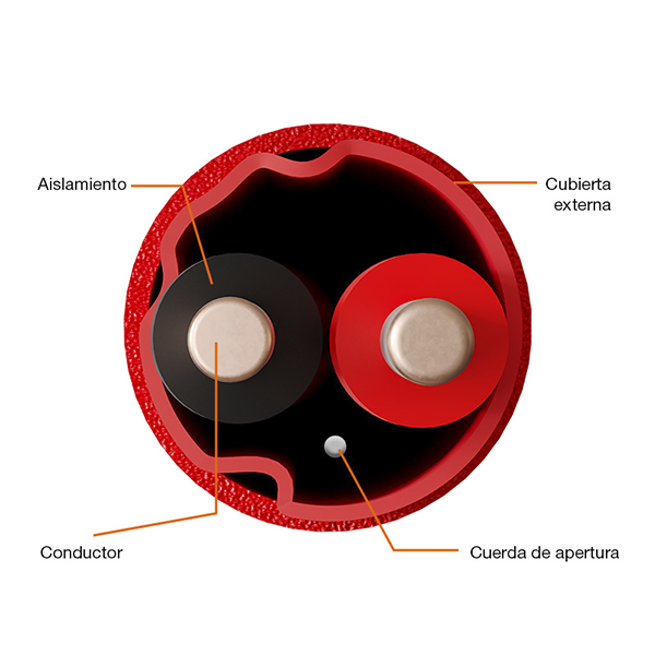 Cable FPLR Alarma No Blindado-1